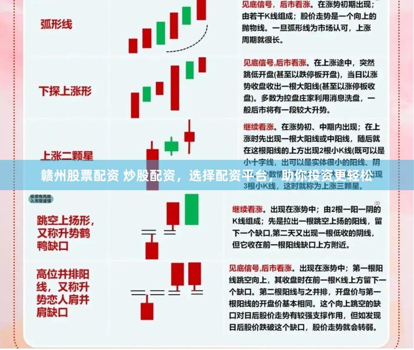 赣州股票配资 炒股配资，选择配资平台，助你投资更轻松