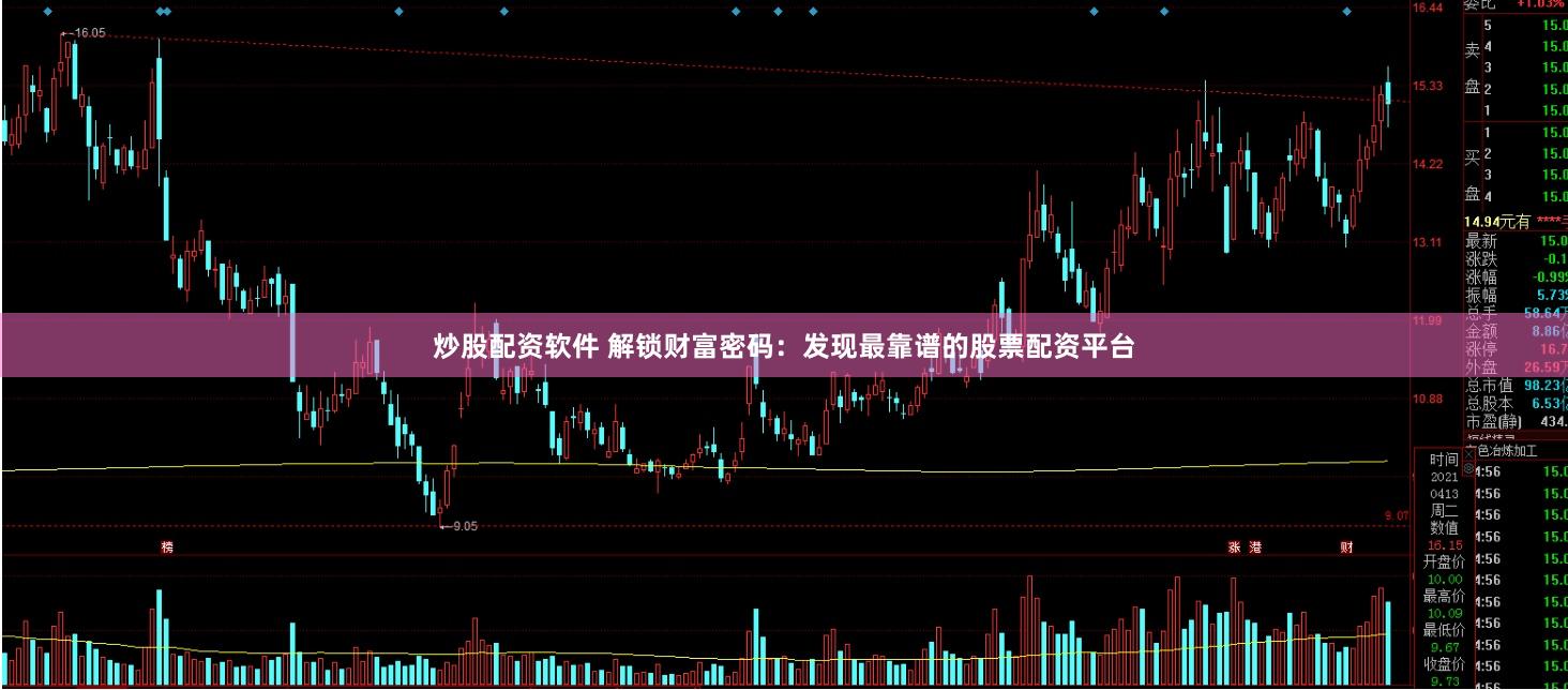 炒股配资软件 解锁财富密码：发现最靠谱的股票配资平台