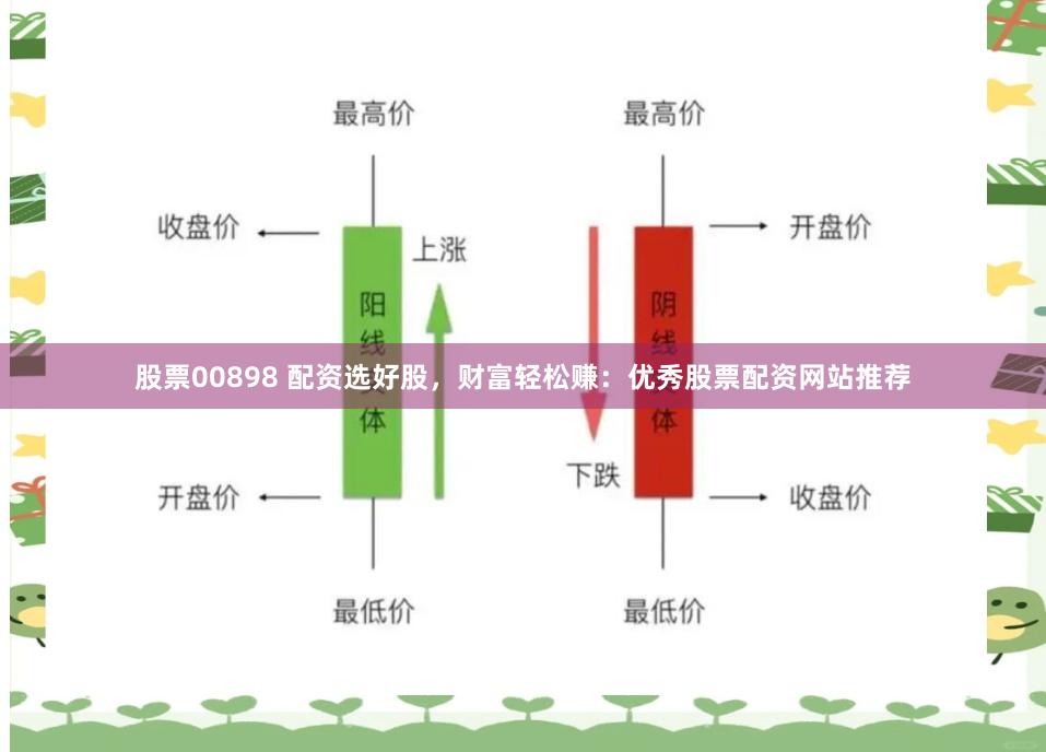 股票00898 配资选好股，财富轻松赚：优秀股票配资网站推荐